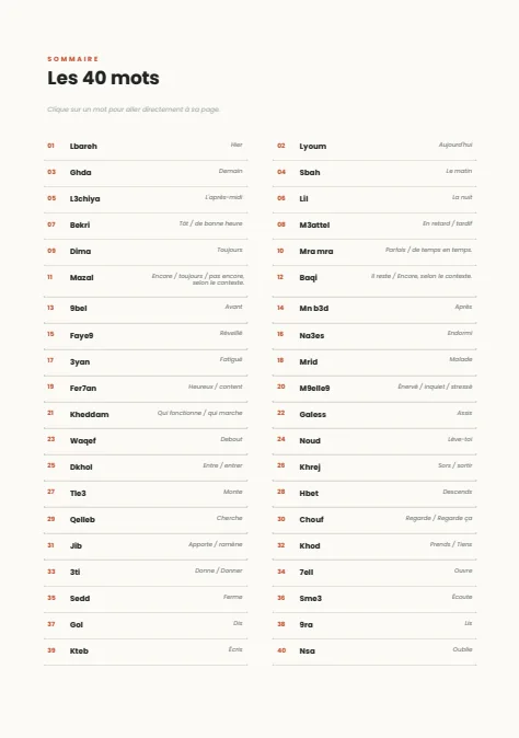 Darija au Quotidien — 40 Mots et Expressions Essentiels (PDF Gratuit)