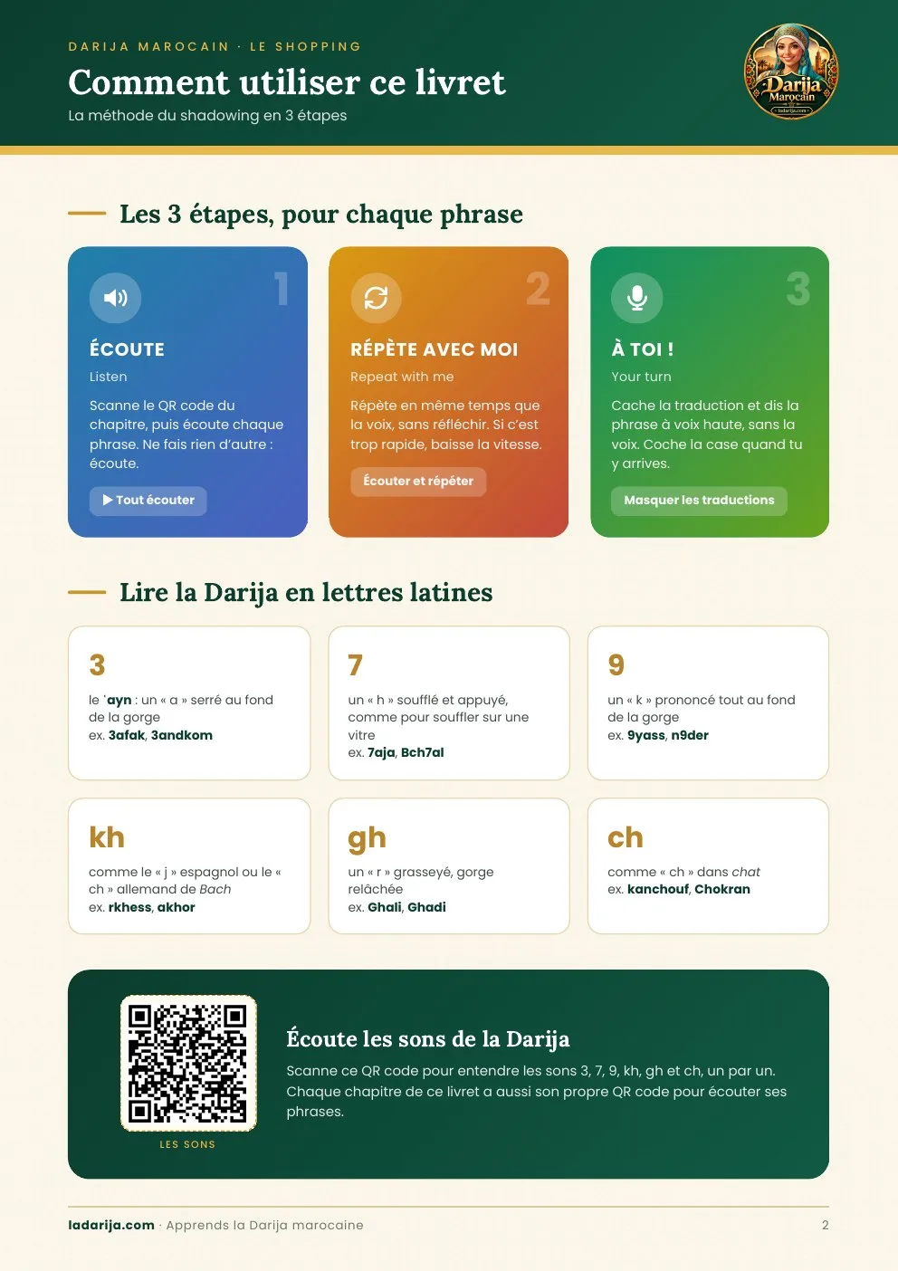 Shopping en Darija — Shadowing 25 expressions (PDF Gratuit)
